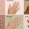 Right Nail Paint Color